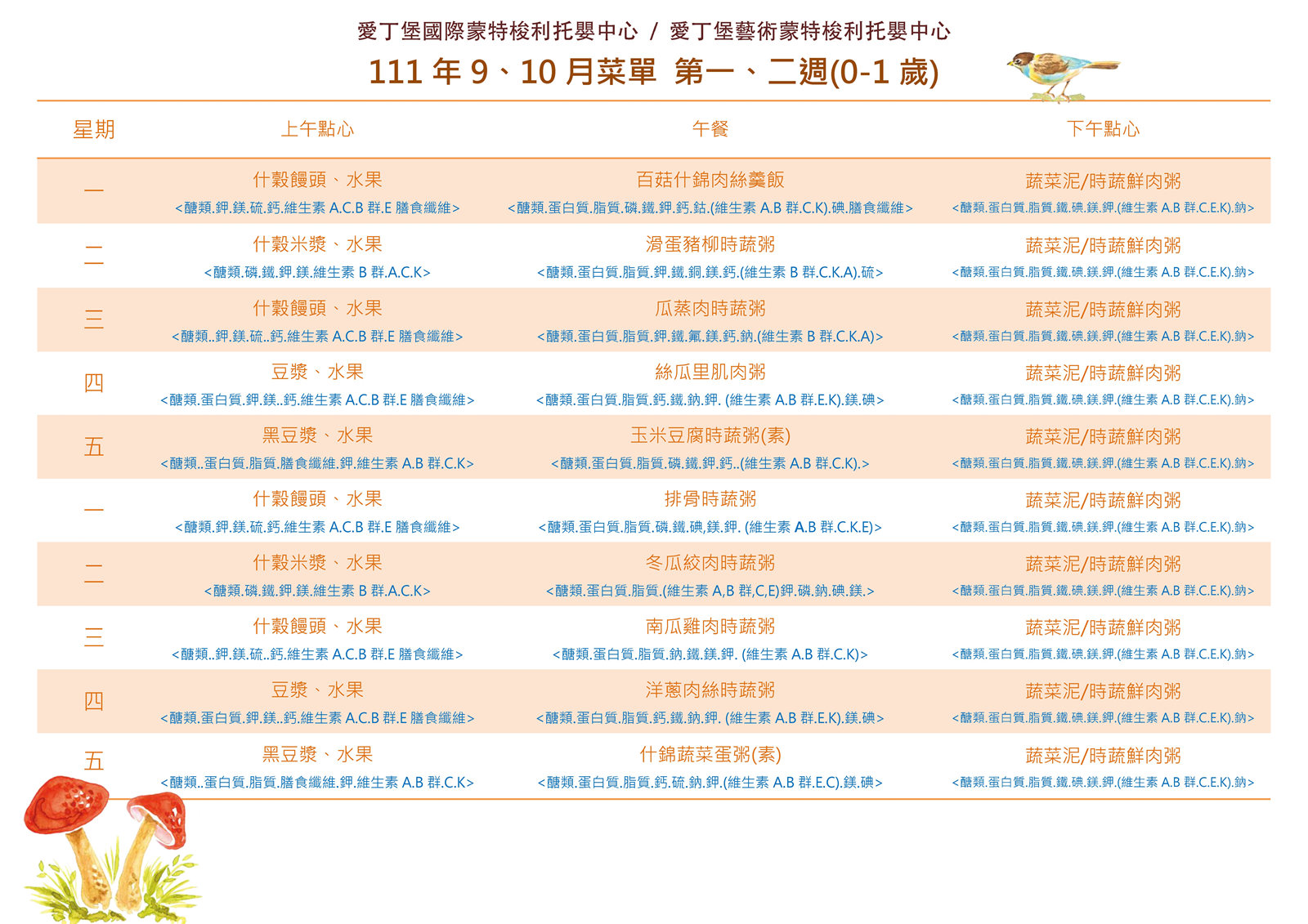 112年9.10月菜單