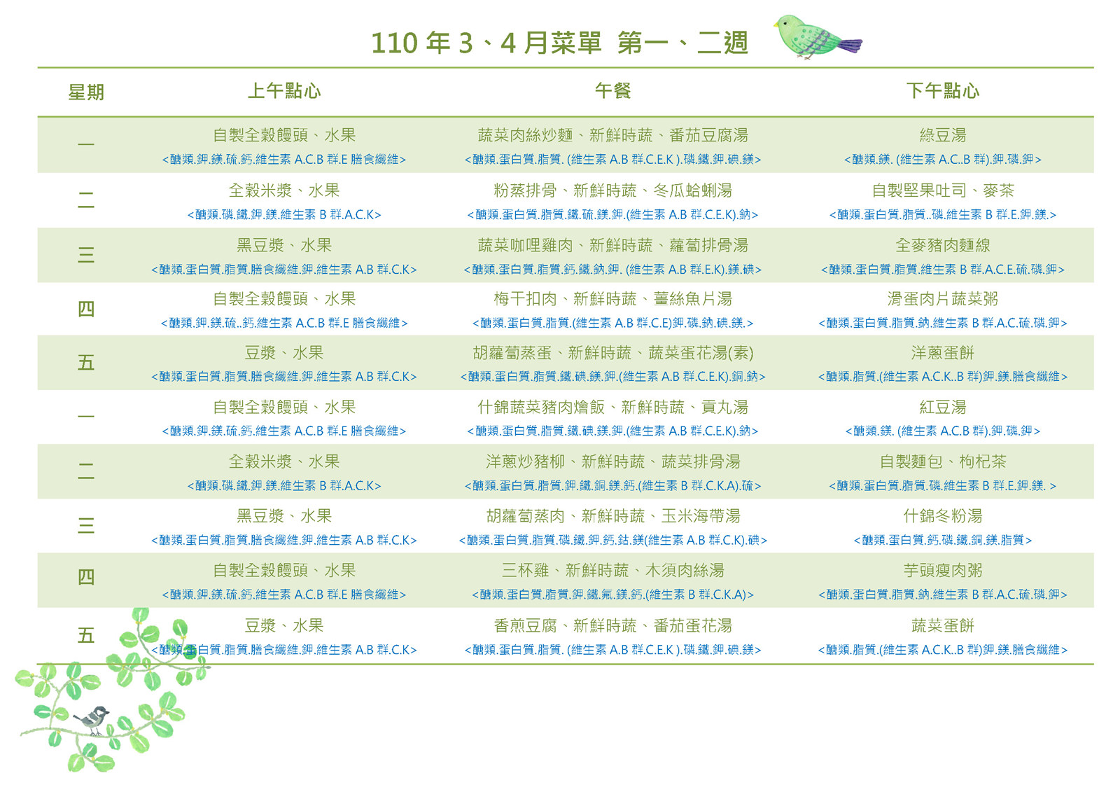 113年03.04月菜單