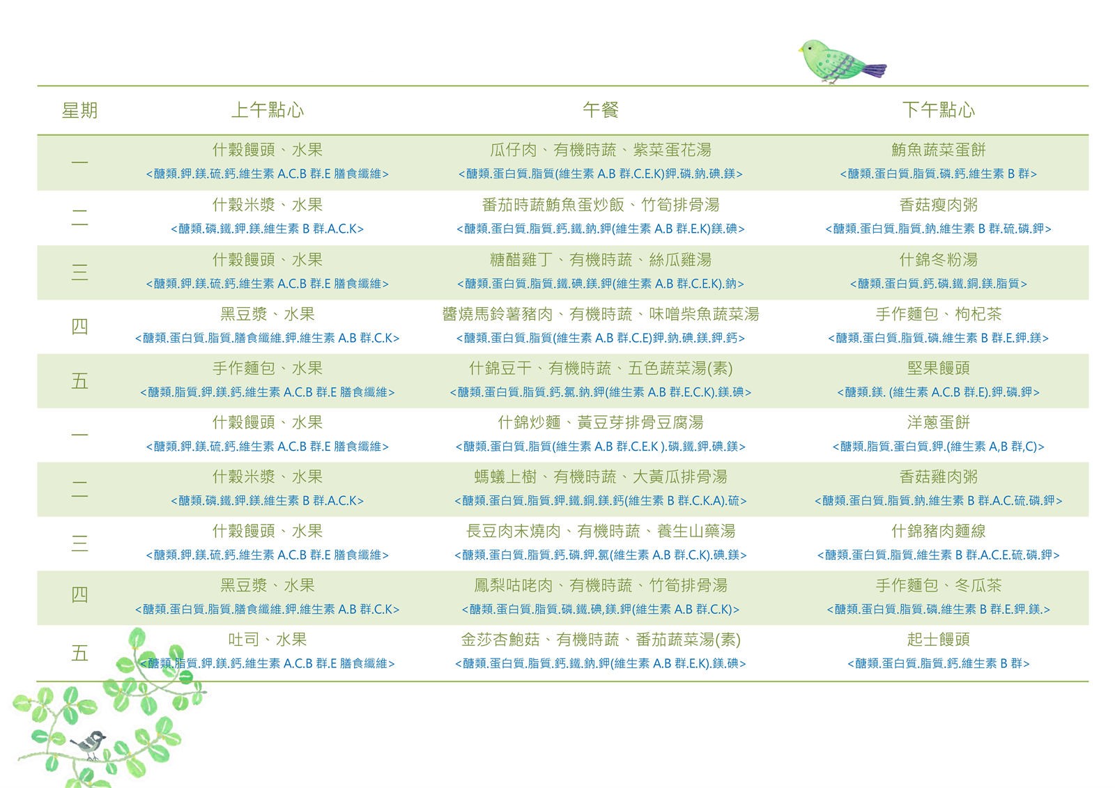 113年05.06月菜單