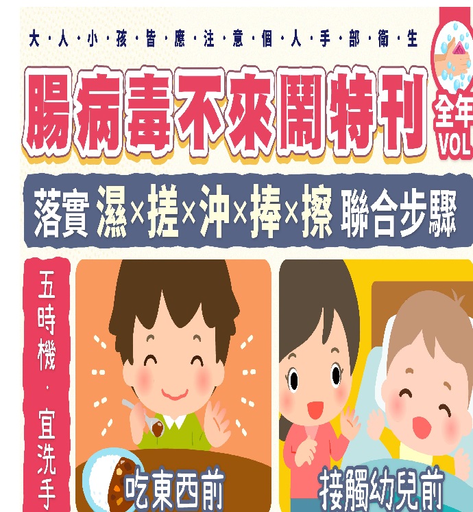 腸病毒不來鬧!