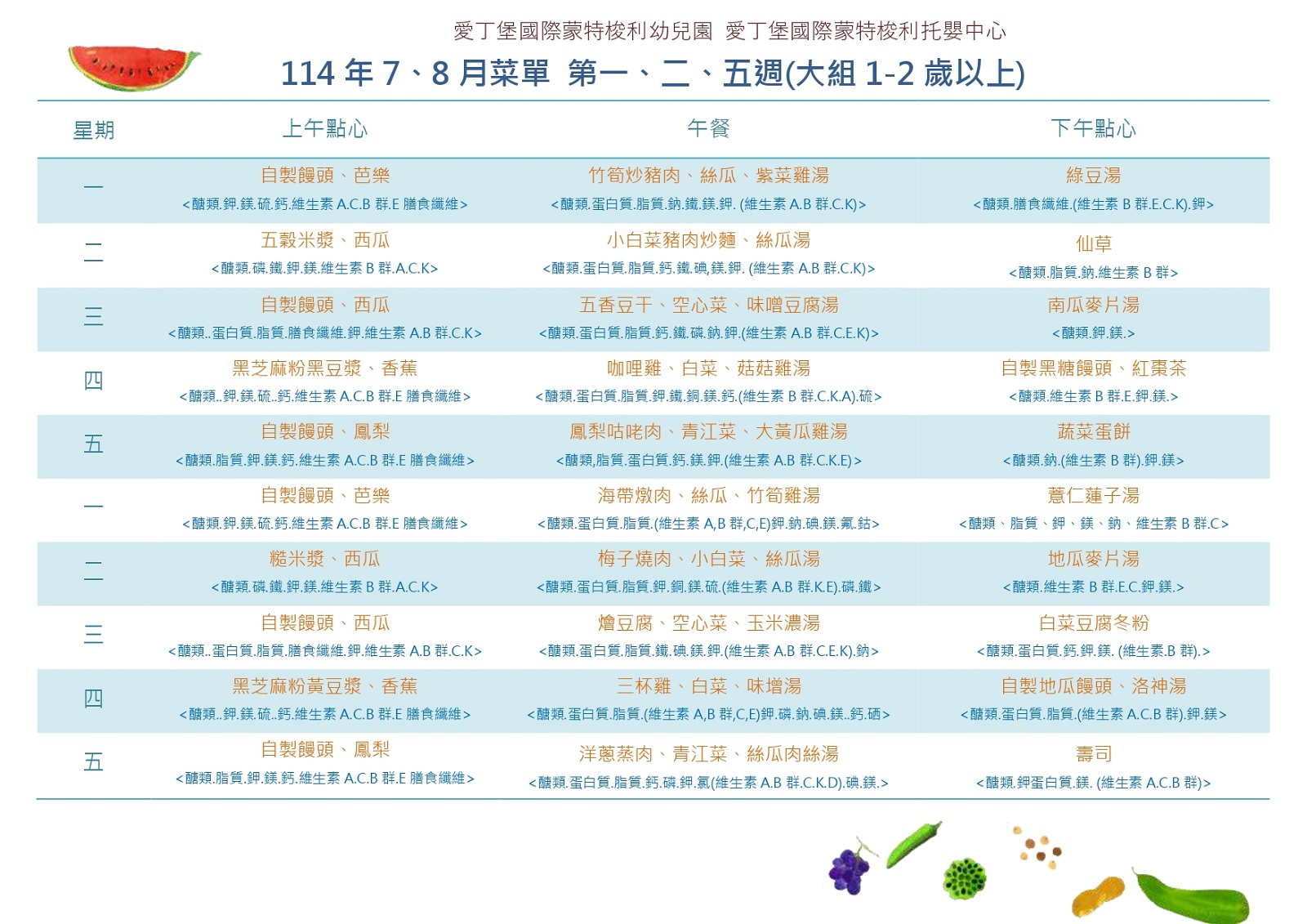 114年07.08月菜單